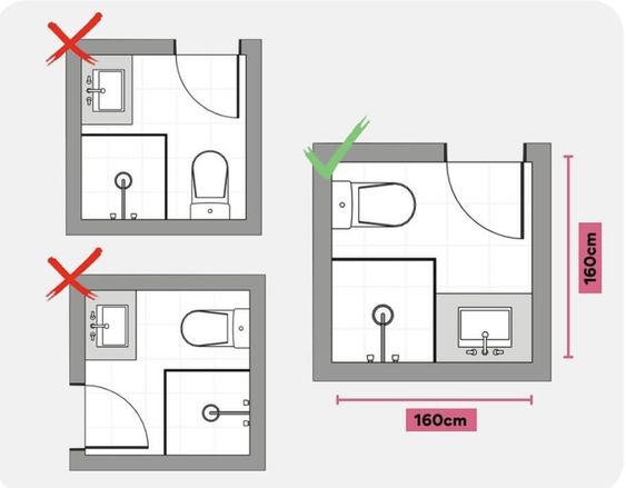 Standard Sizes of Rooms and Areas in a Home